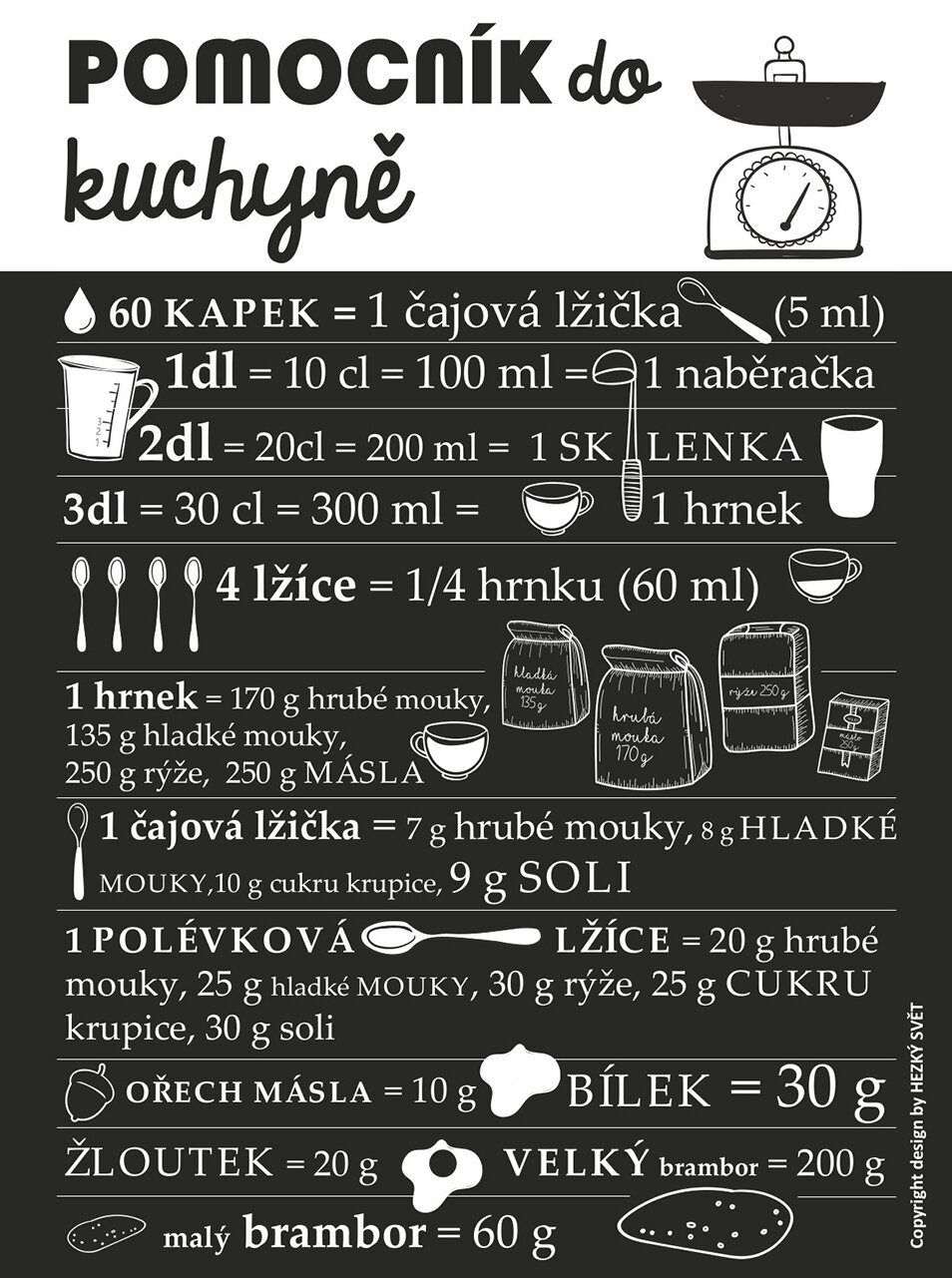 Černý plakát HEZKÝ SVĚT Pomocník do kuchyně